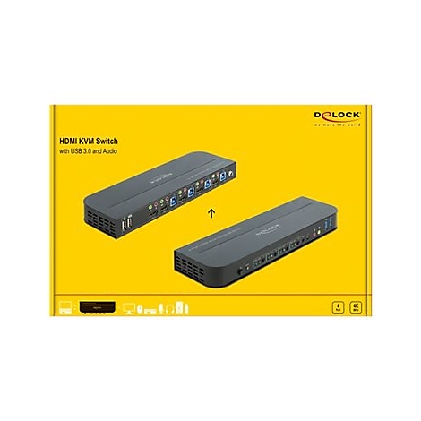 Ein HDMI KVM Switch, dunkelgrau auf gelbem Hintergrund. Zwei Perspektiven, eine mit AnschlÃ¼ssen.