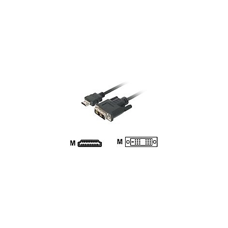 Ein schwarzes HDMI-zu-DVI-Kabel. Links ein HDMI-Stecker, rechts ein DVI-Stecker. Darunter Piktogramme mit 'M'.