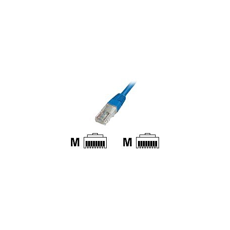 Blaues Netzwerkkabel mit RJ45-Stecker, begleitet von zwei grafischen Symbolen des Steckers mit dem Buchstaben M.