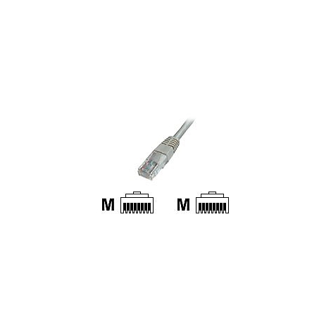 Hellgraues Ethernet-Kabel mit Stecker, unterhalb grafische Darstellung des Steckertyps mit 'M' gekennzeichnet.