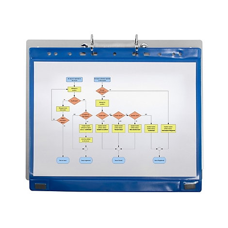 Blauer Klapprahmen an der Wand mit einem eingesetzten Flussdiagramm auf weißem Papier.