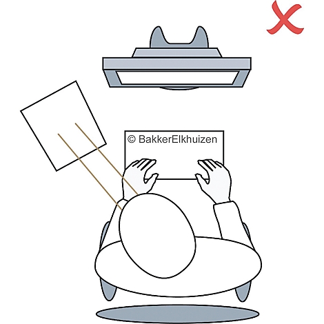 Top view: person holding a paper with the inscription BakkerElkhuizen. Above it a lamp, next to it a diagonally held paper.
