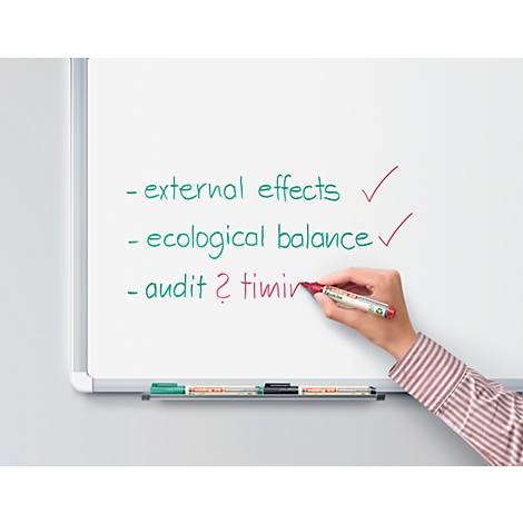 Hand schreibt auf weißem Board: 'external effects' & 'ecological balance' mit Haken, 'audit ? timing' wird geschrieben.