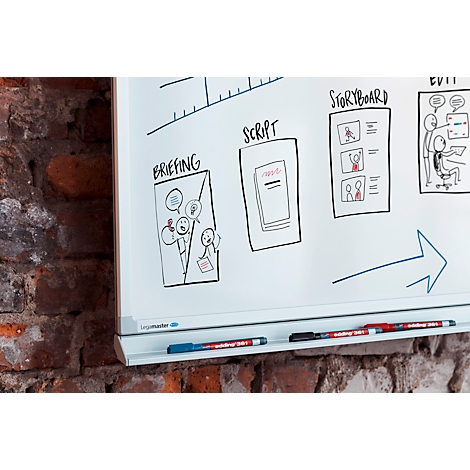 Whiteboard met tekeningen en tekst. Op het bord staan de woorden Briefing, Script, Storyboard en Edit, plus gekleurde pennen.