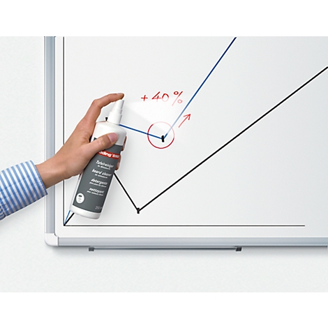 A hand spraying a cleaning agent onto a whiteboard with a diagram. The text on the bottle is readable.