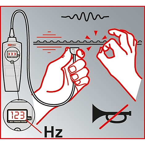 Hand hält Messgerät an einer Linie. Zeigt Frequenzanzeige. Horn mit Durchstreichzeichen.