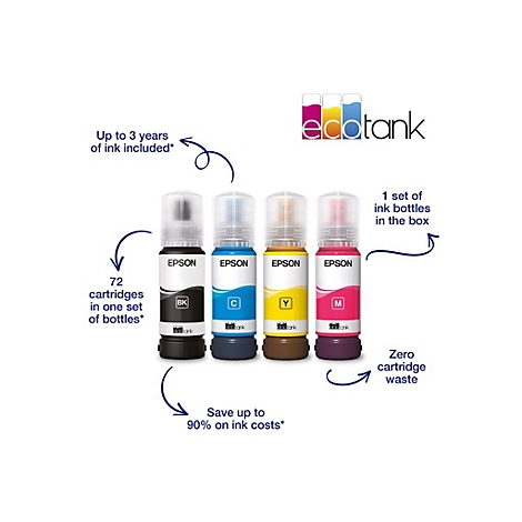 Alt texts API call disabled!