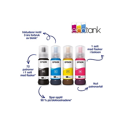Ein Werbebild für Epson EcoTank Tinte. Es zeigt vier Tintenflaschen, BK, C, Y und M, mit Produktinformationen und -vorteilen.