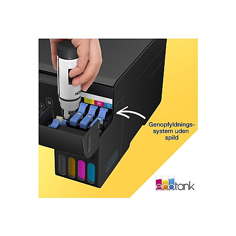 Eine Hand befÃ¼llt einen Drucker mit Tinte. Aufschrift: Genopfyldningssystem uden spild.