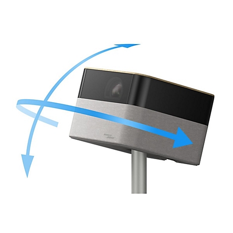 Graues, schwarzes Gerät auf einem Metallstab, blaue Pfeile zeigen Bewegung an.