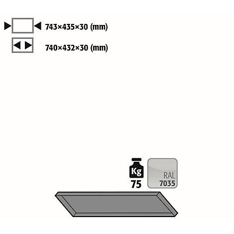 Rectangle gris avec informations : dimensions, poids (75 kg) et couleur RAL 7035.