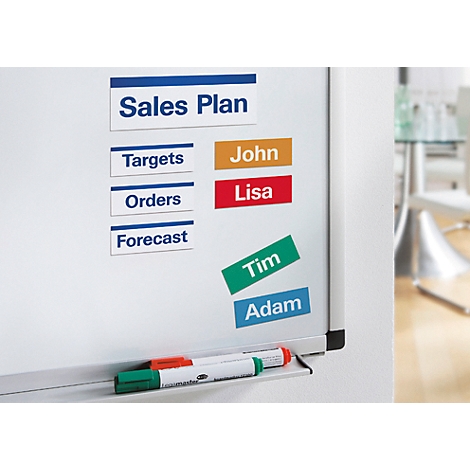 Tableau blanc avec "Sales Plan" et noms. Notes colorées avec noms et catégories, marqueurs dans le bac de rangement.