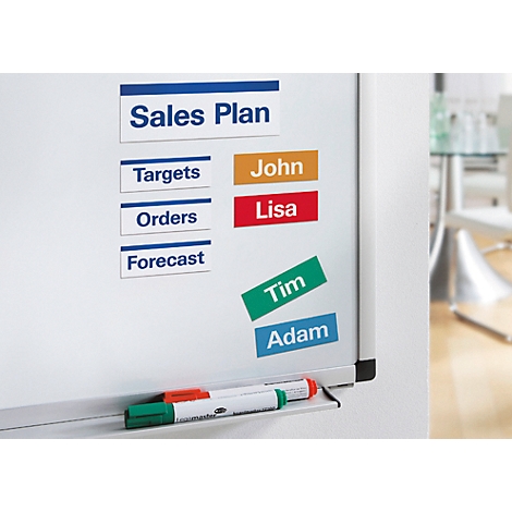 Tableau blanc avec autocollants "Sales Plan", "Targets", "Orders", "Forecast", noms et deux marqueurs.