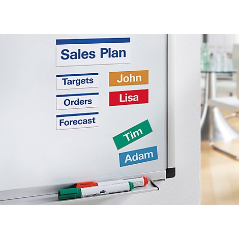 Tableau blanc avec 'Sales Plan' et des noms, plus des marqueurs.