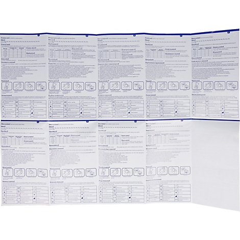 Mehrsprachige Bedienungsanleitung mit Tabellen und Piktogrammen auf weißem Papier.