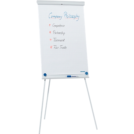 Tableau blanc avec cadre bleu, intitulé "Company Philosophy" et puces.