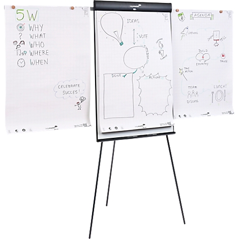 Flipchart op statief met drie vellen papier met aantekeningen, schetsen en agendapunten van een workshop.