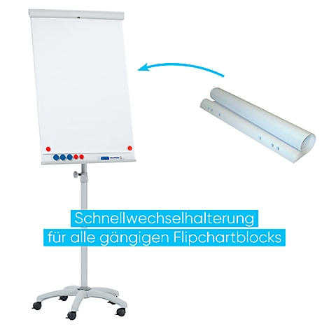 Un tableau blanc avec un support, à côté duquel se trouvent deux rouleaux de papier. Le texte indique : Support à changement rapide pour blocs de paperboard.