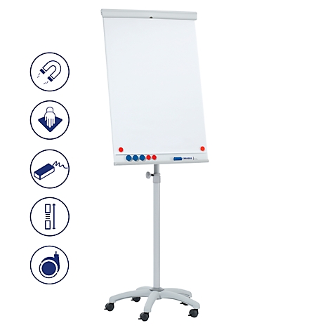 Tableau blanc sur un pied à roulettes gris, à côté des symboles : aimant, mains, éponge, stylo, rouleau.