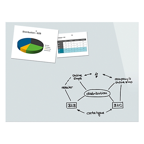 Glasmagnettafel Be!Board, magnethaftend, m. Magneten, 1200 x 900