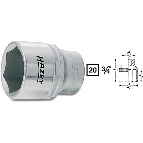 Een zilveren HAZET-dopsleutel. De cijfers 20 en 3/4 inch zijn erop gedrukt. Daarnaast een technische tekening met afmetingen.