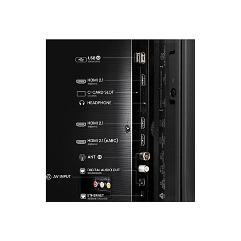 Rückseite eines Fernsehers mit beschrifteten Anschlüssen wie HDMI, USB, Antenne und Audio.