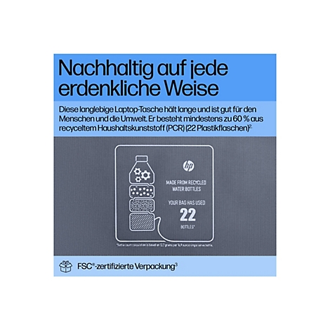 Infografik: Text mit Aussagen über Nachhaltigkeit und recycelte Materialien. Eine Grafik zeigt, wie die Tasche aus 22 recycelten Wasserflaschen hergestellt wurde.