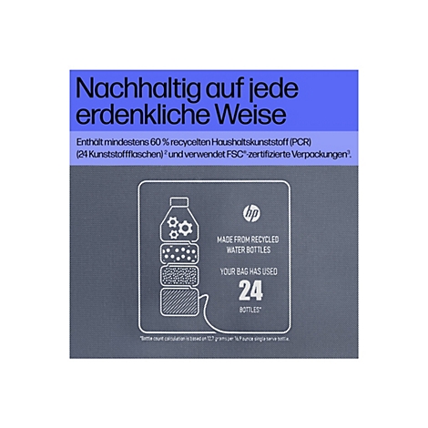 Infografik zeigt eine Flasche mit Zahnrädern, Punkten und Linien. Text: Nachhaltig, 24 Flaschen. Enthält recyceltes Material.