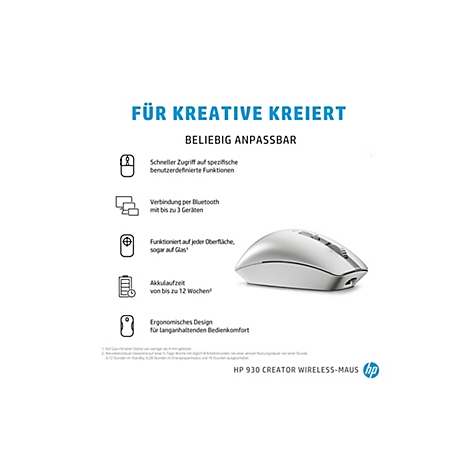 Eine weiße, silberfarbene HP 930 Creator Wireless-Maus, links im Bild. Über der Maus der Text: „FÜR KREATIVE KREIERT“. Darunter Icons und Texte zu den Funktionen der Maus.