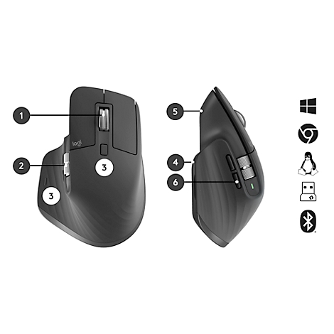 Top and side view of a wireless mouse with numbered function descriptions. Operating system icons are listed.