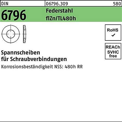 Tekening van een veerspanner. Daarnaast staat informatie: DIN 6796, verenstaal, corrosiebestendigheid, RoHS-teken, REACH SVHC vrij.