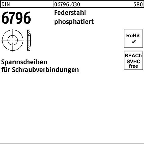 Diagram van een ring met technische gegevens, productnaam en certificeringen. Tekst: 6796, veerspanring, RoHS, REACH SVHC vrij.