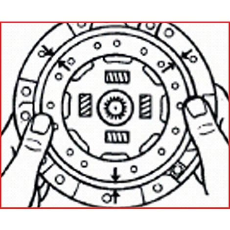 Nahaufnahme einer Kupplungsscheibe, die von zwei Händen gehalten wird. Pfeile markieren die Ausrichtung. Der Hintergrund ist weiß.