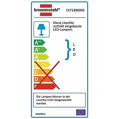 Energielabel van een Brennenstuhl lamp. De naam en een artikelnummer staan bovenaan. Hieronder staat een diagram met letters en LED-symbolen.