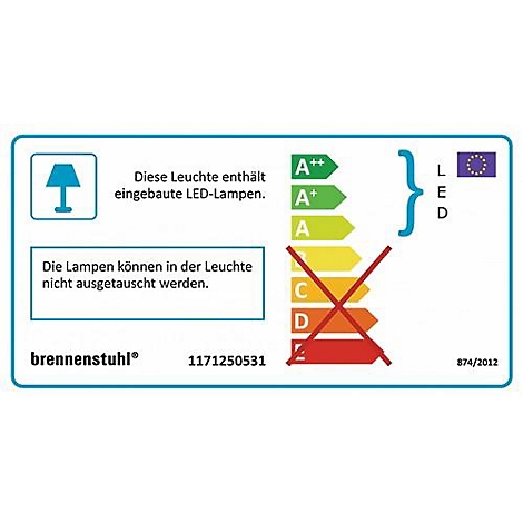 Energielabel met LED-symbool, EU-vlag, energielabel A++, A+, A, kruis bij C, D, E. Tekst: "Deze lamp bevat ingebouwde LED-lampen."