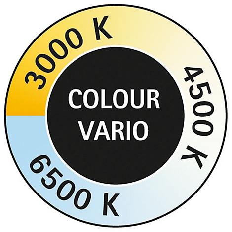 Kreisförmige Grafik mit Temperaturanzeige. Beschriftet mit 'COLOUR VARIO', umgeben von 3000K, 4500K und 6500K.