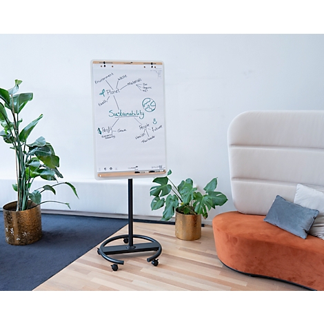 Tableau de conférence avec des notes sur la durabilité, des plantes et un coin salon confortable.