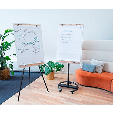 Zwei Flipcharts in einem Raum. Auf einem steht handschriftlich das Wort 'Sustainability'. Rechts ein Sofa und Pflanzen.