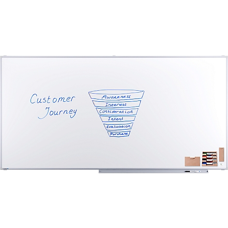 Een wit bord met de customer journey als een trechter. Stadia zijn awareness, interest, consideration, intent, evaluation, purchase.