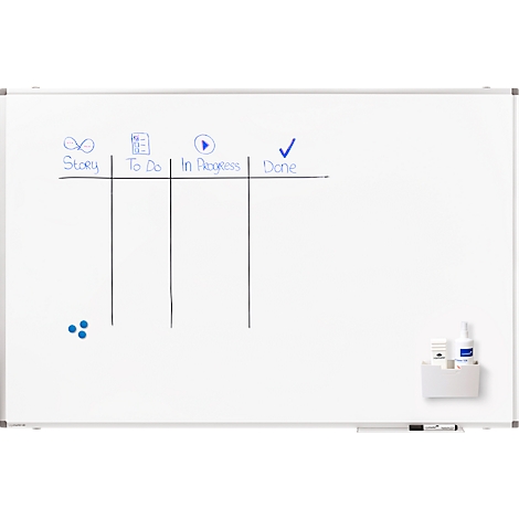 Tableau Kanban blanc avec colonnes Story, To Do, In Progress et Done, avec lettrage bleu et autocollants. Accessoires à droite.