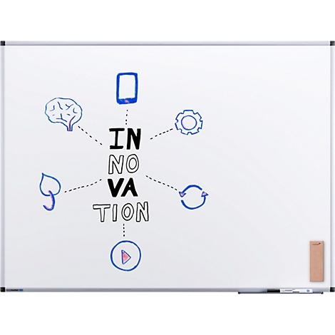 Op een wit bord staat het woord INNOVATIE, verbonden met symbolen als hersenen, smartphone, tandwiel en afspeelsymbool.