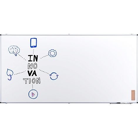 Een wit bord met handgetekende symbolen rond het woord Innovatie. Een smartphone, een hersenen, een tandwiel en andere.