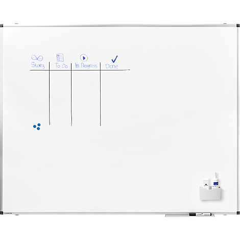 Weißes Whiteboard mit vier Spalten, „Story“, „To Do“, „In Progress“ und „Done“.