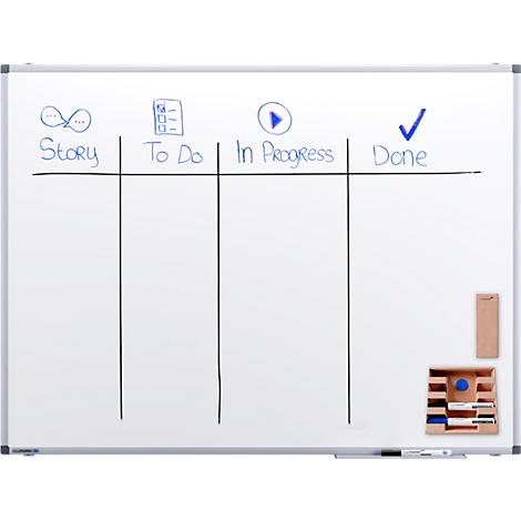 Whiteboard mit vier Spalten: Story, To Do, In Progress, Done. Zubehör, Stiftehalter, Schwamm.
