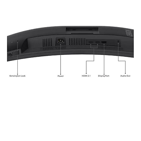 Rückseite eines Monitors mit Anschlüssen für Strom, HDMI, DisplayPort und Audio, sowie einem Kensington Lock.