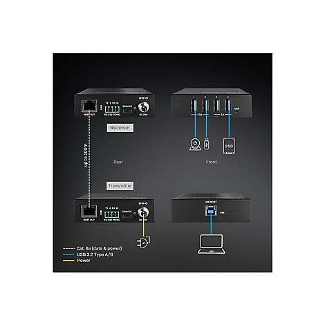 Alt texts API call disabled!