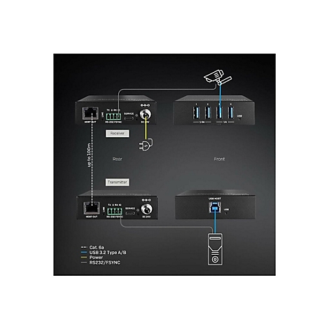 Alt texts API call disabled!