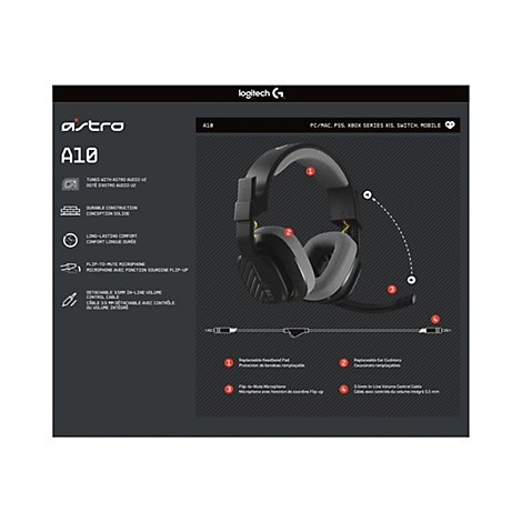 Schwarzes Gaming-Headset A10 von Astro. Es hat nummerierte Elemente zur Hervorhebung von Merkmalen wie austauschbarem Kopfband, Ohrmuscheln und Mikrofon mit Stummschaltung.