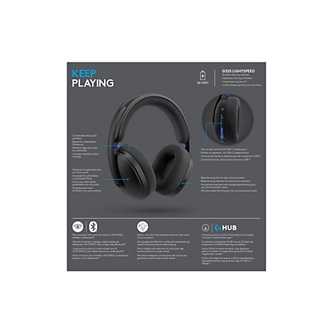 Schwarzes Logitech G325 Gaming-Headset mit Beschriftung der technischen Funktionen auf grauem Hintergrund.
