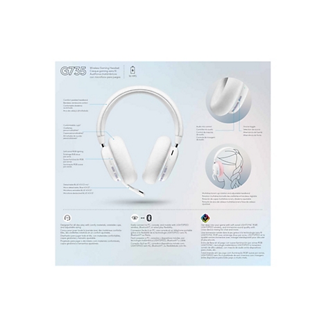 WeiÃŸes Headset mit Mikrofon, Details, wie die Passform auf einer Frau, sowie Angaben zu Akku, Bluetooth etc.